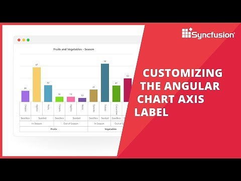 Customizing the Angular Chart Axis Labels
