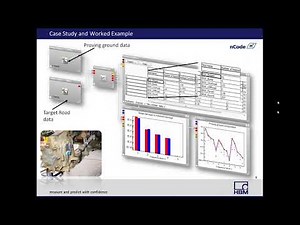 Optimized Testing for Proving Grounds using nCode