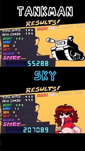 Tankman VS Sky - Perfect Rank #fnf #fnfmods