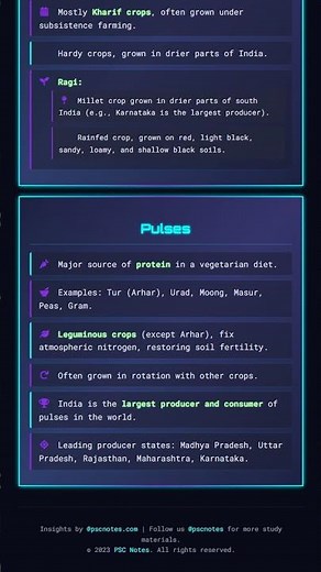 Major Food Crops: Rice, Wheat, Millets, Pulses