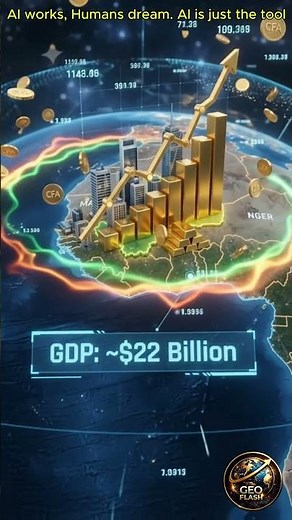 How Rich Is Mali? 🇲🇱 GDP, Population, Defense Budget & Country Facts #GeoFlash #Shorts