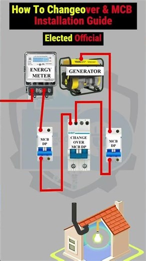 Complete Change over & MCB Instaliation Guide for Electrical#youtube#vairal#changeoverswitch