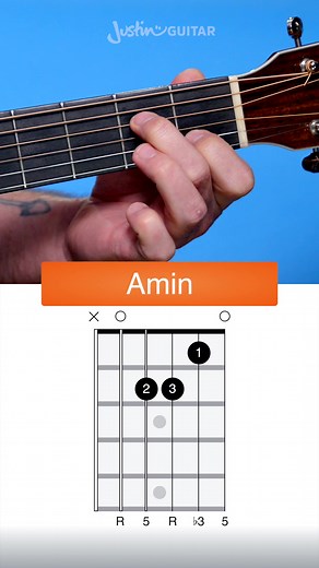 Learn how to play the Am chord on the guitar! #learnontiktok #guitartok #guitarchord #guitarchords #guitarlesson #justinguitar #justinguitarchords