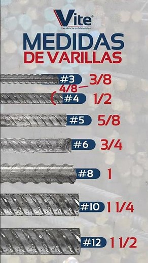 ¡Medidas de varilla corrugadas! 📏🚨 #varilla #aprender