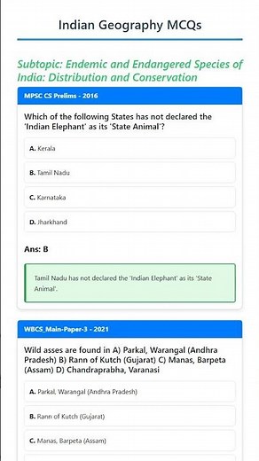 Endemic and Endangered Species of India: Distribution and Conservation