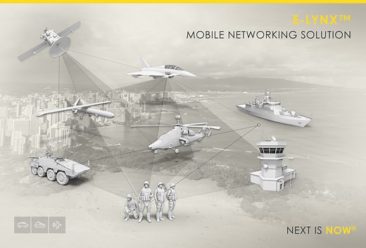 VHF/UHF E-LynX - Elbit Systems Deutschland