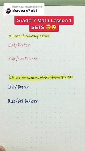 Grade 7 Math Lesson 1: Understanding Sets