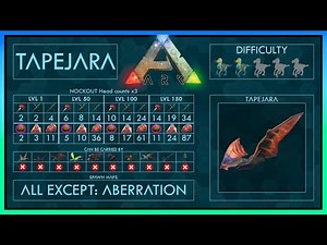 Tapejara easy Tame + Abilities | Full Guide + Trap | Ark