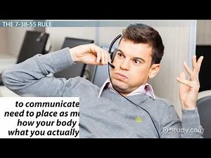 CALL CENTER TRAINING: PROFESSIONAL COMMUNICATIONS SKILLS