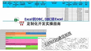 Excel转DBC DBC转Excel定制化开发实操指南 - 为什么需要定制化开发