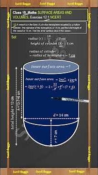 Q2 Ex 12.1 Class 10 Maths | Surface Areas and Volumes | NCERT Solution Explained.
