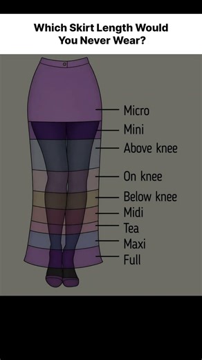 Skirt Length Guide Every Girl Should Know 👗✨ #fashion #skirts #styleguide