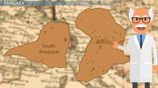 Pangaea Lesson for Kids