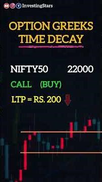 ⚡Option Greeks Explained : What is Time Decay Or Theta in #Option #Trading? #TimeDecay #Theta