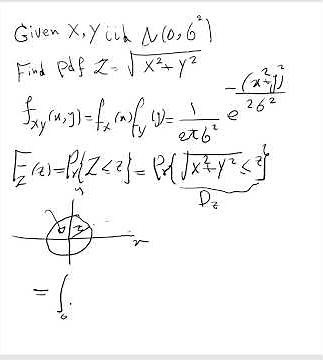 Rayleigh Distribution