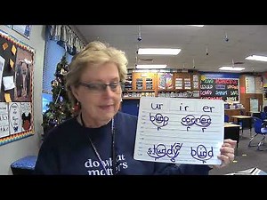 Fundations 2, Unit 9, Week 1, Day 5