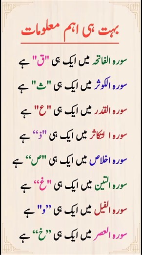 Quranic Surah Facts with Unique Arabic Letters #didyouknow #generalknowledge