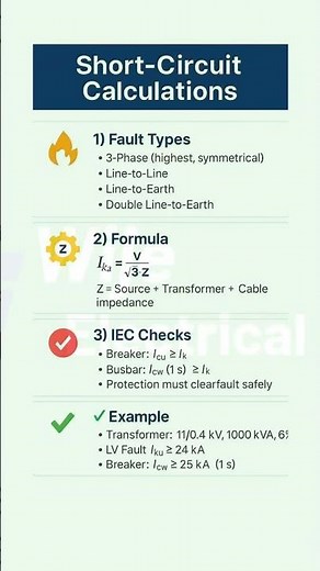 Short Circuit Current Calculation | Electrical Basics
