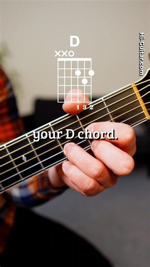 Add Tension To D With This Dsus4 Move