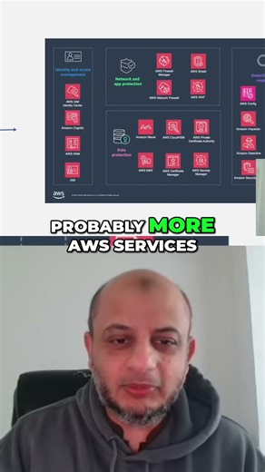 Stop Learning ALL AWS Services to Secure Cloud! #shorts