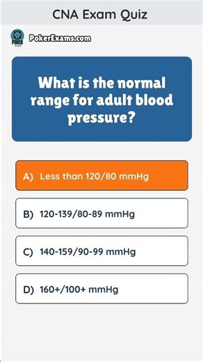 🚑 CNA CPR Steps for Adults (2026 Guide) | Save Lives FAST! #CNA #CPR #NursingStudent