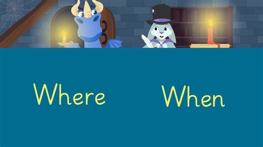 What is Setting? | sofatutor.com