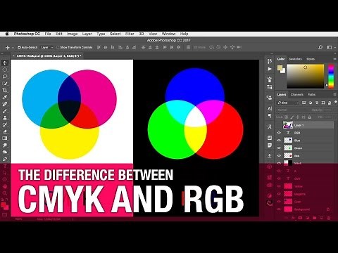 The difference between CMYK and RGB
