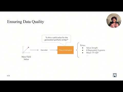 From Embedding Space to Real-World Records