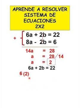 LEARN TO SOLVE SYSTEMS OF EQUATIONS! #mathematicsforeveryone