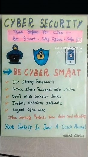 💻 Be Smart, Stay Cyber Safe! | Cyber Security Awareness | School Project 🧠🔒