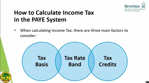2K views | How to Calculate Income Tax in the PAYE System | Boyle Payroll Project Management - BPPM | Facebook