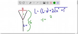 SOLVED:Suspension system A load must be suspended 6 m below a high ceiling using cables attached to two supports that are 2 m apart (see figure). How far below the ceiling ( x in the figure) should the cables be joined to minimize the total length of cable used? (FIGURE CAN'T COPY)