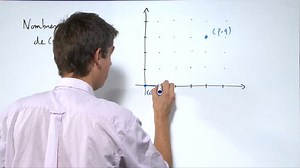 Exercice 4 (Dénombrement) [05284]