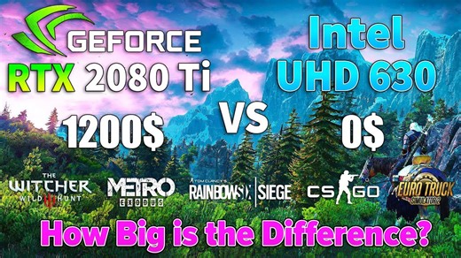 Intel UHD 630 vs RTX 2080 Ti (how big is the difference?)