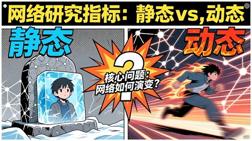 SIENA简介与实操