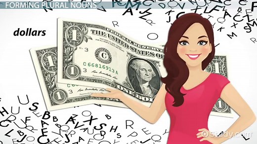 Overview of Standard English Spelling Rules