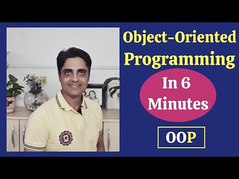 Object-Oriented Programming, OOP in 6 Minutes, Encapsulation, Abstraction, Inheritance, Polymorphism