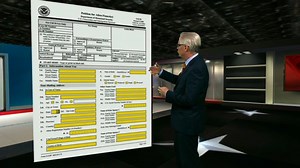 A closer look at the fiancé visa application process