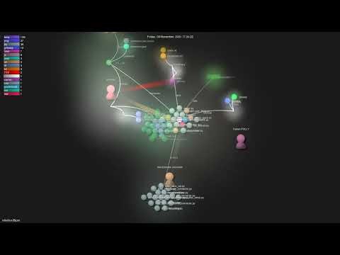 infinition/Bjorn - Gource visualisation