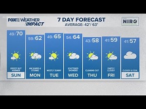 CONNECTICUT FORECAST: Evening - Oct. 18, 2025