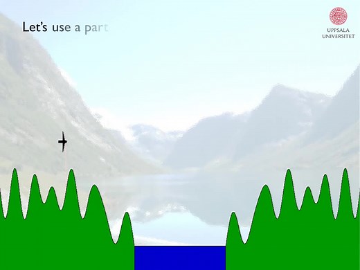 粒子滤波动画演示（无公式）Particle Filter Explained without Equations