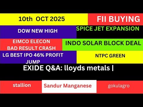LATEST SHARE MARKET NEWS💥10 OCT💥NIFTY NEWS💥EIMCO ELECON BAD RESULT NEWS LG BEST IPO NEWS PART-1&2
