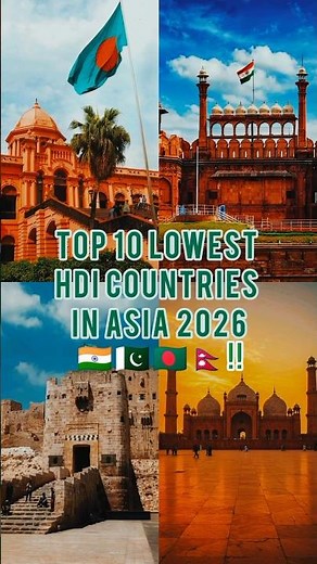 Top 10 Lowest HDI Countries in Asia 2026 #asia #shorts