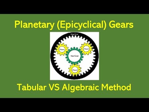 Planetary Gears Tabular VS Algebraic