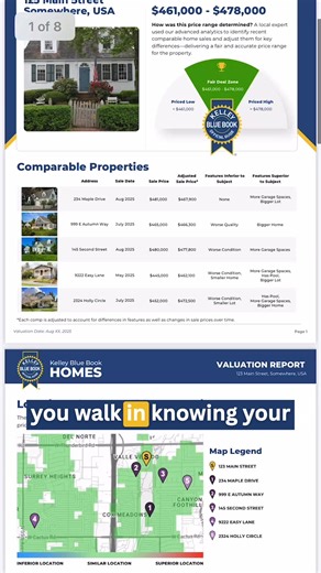 The site that valued your car now values your home — for free. | Kelley Blue Book Homes