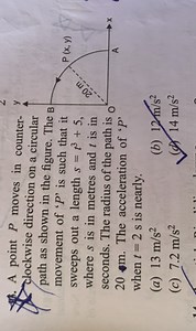 䊉. A point P moves in counterclockwise direction on a circular ... | Filo