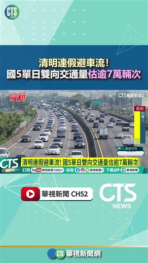Avoid traffic jams during the Qingming Festival holiday! Estimated daily two-way traffic volume o...