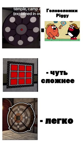 Piggy Camp Puzzle: Понимание игры