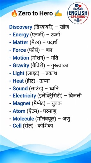 Powerfull english speaking 🗣️ Spoken english classes | Learning english | English dictionary