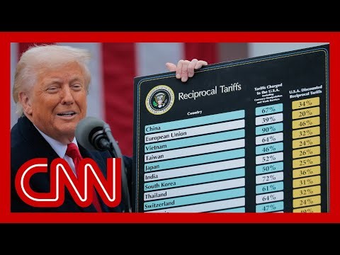 'Economic nonsense': Richard Quest slams Trump’s tariff plan